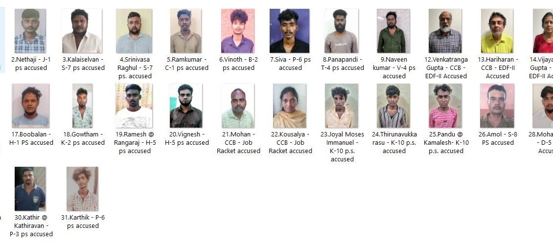 Goondas Accused- 24.06.2024